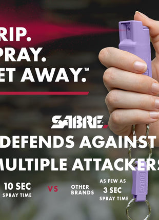 SABRE Personal Safety Kit with Pepper Spray and 2-in-1 Personal Alarm with LED Light, 0.54 fl oz, 25 Bursts,130dB Alarm, Audible Up to 1,250 Feet