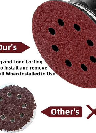 100PCS 5 Inch 8 Holes Sanding Discs 60 120 240 400 600 800 1000 1200 1500 2000 Grit Sandpaper Sander Round Sand Paper (100pcs 60-2000 grit)