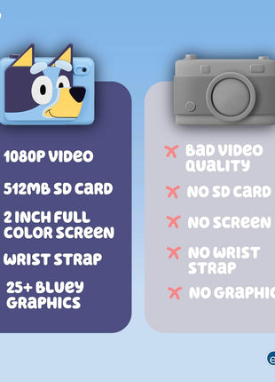 Bluey Kids Camera with SD Card, Digital Camera with Video Recording
