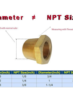 TL TOOLEGIN 1/2 inch NPT Male x 1/4 inch NPT Female Brass Bushing Reducer Reducing Pipe Adapter Fitting 5pcs 1200 PSI