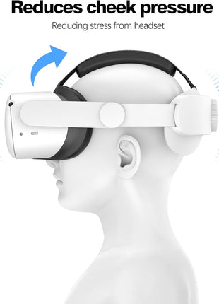 VZNEK Head Strap Compatible with Oculus Quest 2,Meta Quest 2 Accessories Adjustable Elite Strap Replacement for Enhanced Comfort Support and Gaming Immersion in VR (Without Battery)