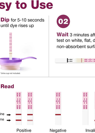 easy@Home 20 Pack Pregnancy Test Strips: Early Detection hCG Test Kit | 20 Bulk Pregnancy Strips - Pruebas de Embarazo, Powered by Premom APP