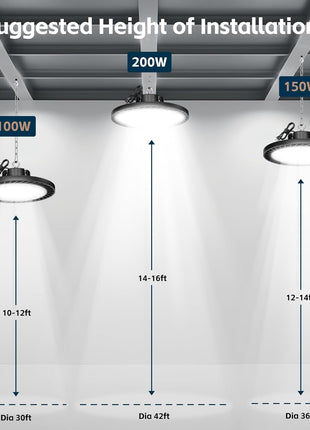 lvsdak UFO LED High Bay Lights 200W 30000LM 5000K 6 Pack | with Plug Suitable for Warehouse Workshop Factory Gym Garage Barn AC100-277V