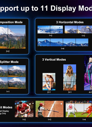 PORTTA HDMl Video Wall Controller 2x2 4K, Video Wall Processor with 11 Splicing Modes, RS232, 180° Rotate, Audio Extractor, 2x2,1x2,1x3,1x4,2x1,3x1x4x1, 4 tv Screens into 1 wall Display