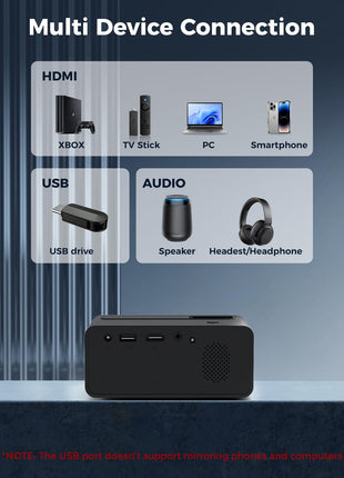 CiBest Mini Projector, 2025 Upgraded Full HD 1080P Support Video Projector, Portable Small Movie Projector, Compatible with iOS/Android/Windows/TV Stick/Box/USB/HDMI