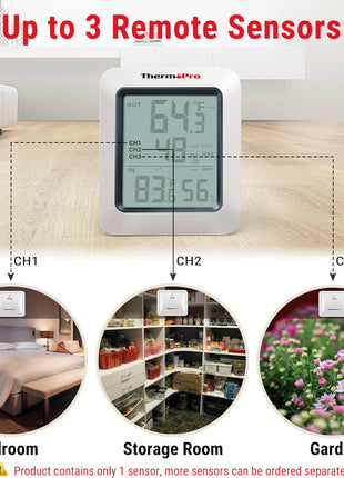 TempPro TP60 Digital Hygrometer Outdoor Thermometer Wireless Temperature and Humidity Gauge Monitor Room Thermometer with 500ft/150m Range Humidity Meter Temperature Indicators (Previously ThermoPro)
