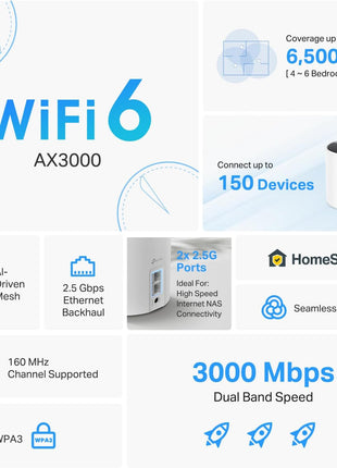 TP-Link Deco X55 Pro AX3000 Whole Home Wi-Fi 6 Mesh System - Coverage up to 6500 Sq.Ft & up to 150 Devices, 2x2.5G WAN/LAN Ports, 4 Streams, Wired Ethernet Backhaul, Ideal for 1Gig+ Internet, 3-Pack