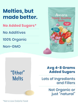 Amara Smoothie Melts - Mixed Red Berries - Baby Snacks Made With Fruits and Vegetables - Healthy Toddler Snacks For Your Kids Lunch Box - Organic Plant Based Yogurt Melts - 6 Resealable Bags