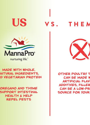 Manna Pro Harvest Delight Poultry Treat, Whole Grain & Seed Mix with Fruits & Vegetables, 14% Protein Snack for Chickens, Ducks & Mixed Flocks, 2.25 lb