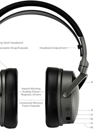 Audeze Maxwell Wireless Gaming Headset for PlayStation, Mac, PC, and Switch