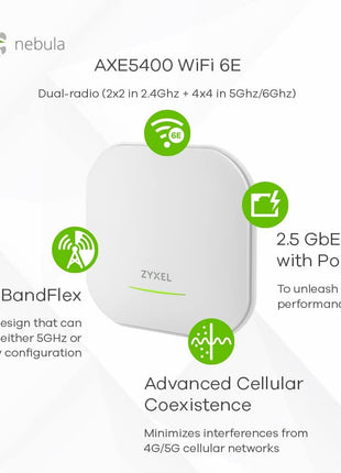 Zyxel WiFi 6E Wireless Access Point AXE5400 | PoE+ | 1x 2.5Gb + 1x 1GbE Ethernet Ports | Dual Radio | BandFlex Radio, Radius Authentication | Nebula Flex Cloud or Standalone | NWA220AX-6E