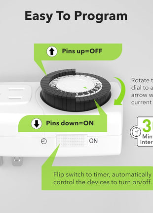 BN-LINK U47 Indoor Mini 24-Hour Mechanical Outlet Timer, 3-Prong, 2-Pack | 30-min intervals; daily repeat; easy dial setup; Indoor Timer for Christmas lights,Lamp,Fan,Fish Tank, ETL, 15A/1875W, 2 Pack