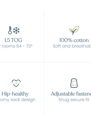 HALO 100% Cotton Sleepsack Swaddle, 3-Way Adjustable Wearable Blanket, TOG 1.5, Baby Blue, Newborn, 0-3 Months