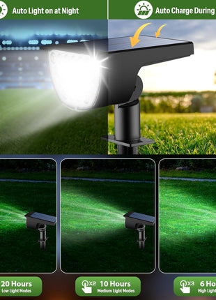 Solar Lights Outdoor Waterproof IP65, Solar Powered 76 LED 3 Lighting Modes Solar Spot Lights Outdoor for Yard Garden Landscape Pathway (Cool White, 4 Pack)