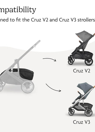 UPPAbaby Basket Cover for Cruz V2 and Cruz V3 Strollers - Water-Resistant | Protects and conceals your stored belongings, Water-Resistant, Easy Attachment