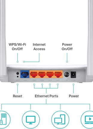 TP-Link AC1200 WiFi Router (Archer A54) - Dual Band Wireless Internet Router, 4 x 10/100 Mbps Fast Ethernet Ports, EasyMesh Compatible, Support Guest WiFi, Access Point Mode, IPv6 & Parental Controls