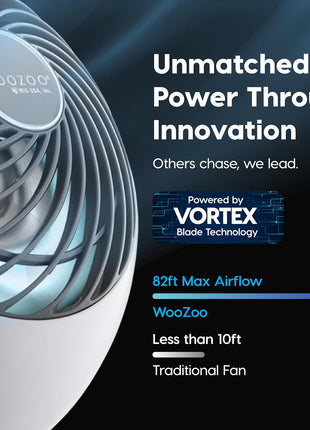 IRIS USA WOOZOO Air Circulator Fan with Remote, Oscillating, 5 Speeds, 82ft Max Air Distance, 90? Adjustable Tilt, 30db Quiet Motor, Small Fan for Bedroom, Office, Dorm, White
