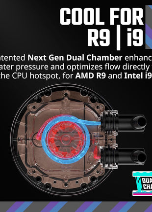 Cooler Master 360 Atmos Performance-Driven Close-Loop AIO Liquid Cooler, R9|Ultra 9, Dual Chamber aRGB Pump, 360 Radiator, Sickleflow Edge PWM Fans, AM5|4, Intel LGA 1851|1700 Platform