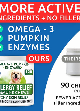 Glucosamine + Allergy Relief Bundle - Senior Advanced Joint Health + Itchy Skin Relief - Chondroitin, Omega-3 + Pumpkin, Enzymes - Hip & Joint Care + Seasonal Allergies - Immune Supplement - 240Ct