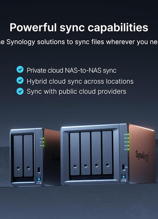 Synology DS425+ Private Cloud Media Server - Stream, Back Up & Share Files (4-Bay Diskless NAS)