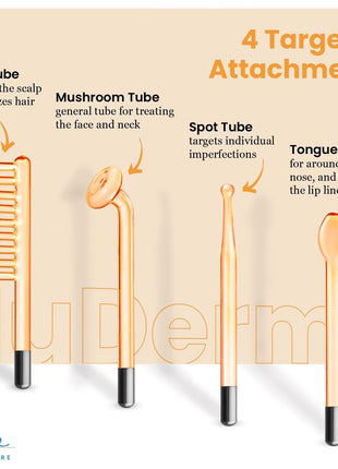 Pure Daily Care NuDerma Handheld Skin Therapy Wand Machine w/Neon – Anti-Aging - Skin Tightening - Wrinkle Reducing - Dark Circles – Clarifying - Hair & Scalp Stimulator