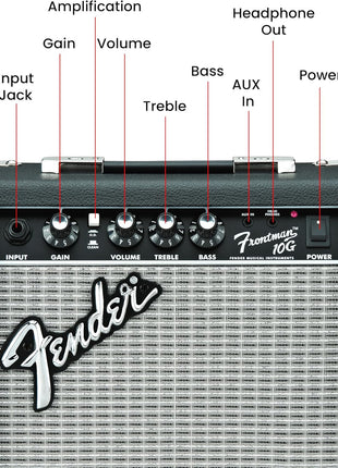 Fender Frontman 10G Guitar Combo Amplifier - Black Bundle with Cable and Austin Bazaar Exclusive 12-Pack Picks