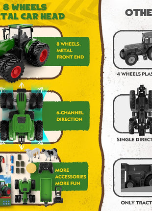 Uarzt Remote Control Tractor Toy with Trailer | Metal Front & Front Loader Farm Vehicle Set with Lights & 8-Wheel Design, RC Tractor Truck for Boys Ages 3-9, Fun Farm Toy Gift for Kids