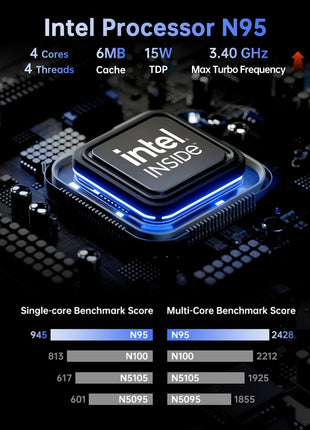 KAMRUI Pinova P1 Mini PC Win -11 Pro, AMD Ryzen R2544 Mini Computers (Beat 10110U/4300U/3500U, up to 3.7GHz), 16GB RAM 256GB SSD Micro Desktop PC, Triple 4K, Type-C, WiFi, BT for Business Home Office