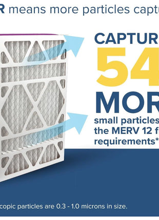 Filtrete 20x25x5 AC Furnace Air Filter, MPR 1550, MERV 12, Fits Trion AirBear, CERTIFIED Asthma & Allergy Friendly, Electrostatic Air Cleaning Filter, 1-Pack (actual size 19.56 x 24.13 x 4.75)