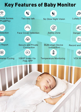 Simyke Video Baby Monitor with App and Screen 1080P Camera, Cry Detection, Lullabies, Two Way Talk, Night Vision, Face Detection, Wall Mount, Connect Smart Watch, Temperature Monitoring, Gift for Baby