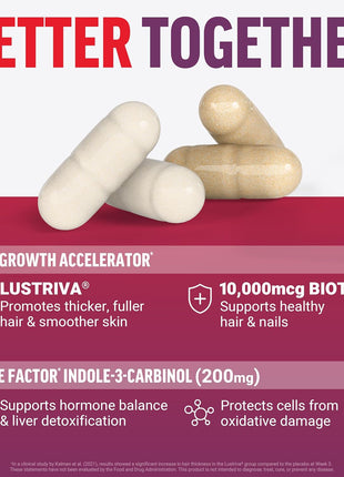 Force Factor Hair Growth Accelerator Multivitamin for Women & Men, with Lustriva, Biotin, Horsetail & Vitamins A, B12, C, D & E for Thicker Hair, Healthier Skin & Nails + Indole 3 Carbinole 200mg