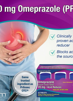 Ohm Omeprazole 20mg, 42 Delayed Release Tablets, Acid Reducer for Frequent Heartburn, 24 Hour Relief Heartburn Medicine, Helps Relieve Stomach & Chest Discomfort (6 Weeks of Supply, 42, Count)