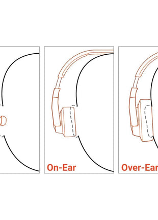 JBL Vibe Beam - True Wireless JBL Deep Bass Sound Earbuds, Bluetooth 5.2, Water & Dust Resistant, Hands-free call with VoiceAware, Up to 32 hours of battery life (Black)