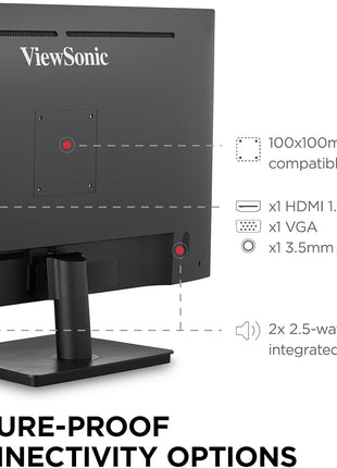 ViewSonic VA3209M 32 Inch IPS Full HD 1080p Monitor with Thin Bezels, 75Hz, Eye Care, HDMI, VGA Inputs for Home and Office