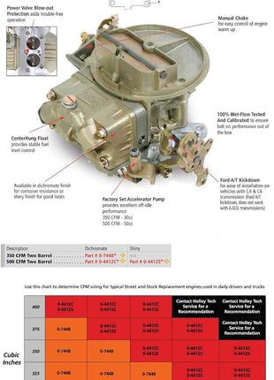 Holley HOL 0-4412S 0-4412S Model 2300 500 CFM 2-Barrel Manual Choke New Carburetor