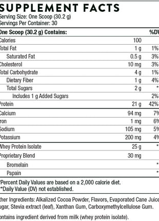 THORNE - Whey Protein Isolate Bundle - Chocolate & Vanilla Flavors