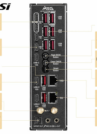MSI MEG X870E GODLIKE, E-ATX - Supports AMD Ryzen 9000/8000/7000 Processors, AM5 - Dynamic Dashboard III, EZ Slide M.2, 110A SPS, DDR5 Memory (9200+ MT/s OC), M.2 & PCIe 5.0, USB4, Wi-Fi 7, 10G LAN