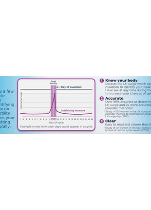 Clearblue Digital Ovulation Test, 10 Count