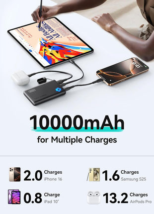 INIU Portable Charger, Ultra Slim 10000mAh 45W PD Power Bank, USB C in&Out Fast Charging Battery Pack, Travel Essential Phone Powerbank Compatible with iPhone 16 15 14 Samsung S22 S21 Google iPad etc