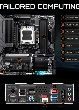 GIGABYTE B850M Gaming X WIFI6E AMD AM5 mATX Motherboard, Support AMD Ryzen 9000/8000/7000 Series, DDR5, 10+2+2 Power Phase, 2X M.2, PCIe 5.0, USB-C, WIFI6E, 2.5GbE LAN, EZ-Latch, 5-Year Warranty