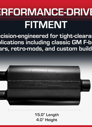 Flowmaster 80 Series Chambered Muffler ??2.50 inch Offset In/Dual Out
