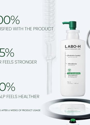 LABO-H Scalp Strengthening Shampoo with Scalp Strengthening Roll-On Serum for Hair Growth & Anti-Loss | Vegan Korean Haircare with Rosemary Oil