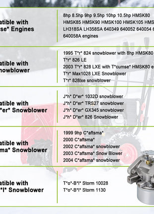 640052 Carburetor Compatible with Tecumseh 8hp 8.5hp 9hp 9.5hp 10hp 10.5hp HMSK80 HMSK85 HMSK90 HMSK100 HMSK105 HMSK110 LH318SA LH358SA Engines Replace 640054 640349 640058 640058A for Snow blowers