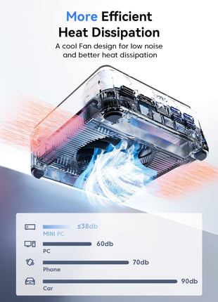 KAMRUI Pinova P2 AMD Ryzen 7330U(Beats R2544/3500U/10110U)Mini PC 16GB RAM 256GB SSD, Up to 4.3GHz, 4C/8T, 8MB L3 Smart Cache Mini Computers,Triple 4K Display for Home/Business Mini Desktop Computers