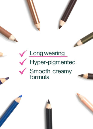 wet n wild Color Icon Kohl Eyeliner Pencil, Rich Hyper-Pigmented Color, Smooth Creamy Application, Long-Wearing Matte Finish Versatility, Cruelty-Free - Simma Brown Now! (Packaged)