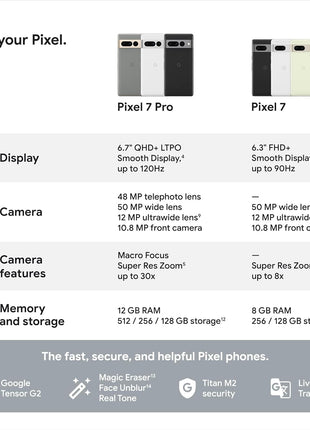 Google Pixel 7 Pro - 5G Android Phone - Unlocked Smartphone with Telephoto/Wide Angle Lens, and 24-Hour Battery - 128GB - Obsidian