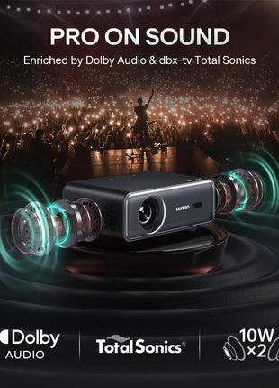 Aurzen EAZZE D1 Pro Smart Projector with WiFi and Bluetooth, NetfIix Official, 20W Speakers, DoIby Audio & dbx-tv Total Sonics, Auto Focus & Keystone, Native 1080P Portable Outdoor Movie Projector