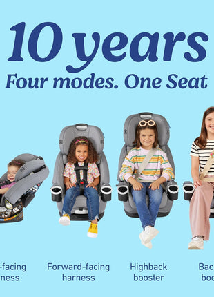 Graco 4Ever DLX 4-in-1 Baby Car Seat, Infant to Toddler Car Seat, 10 Years of Use, Rear-Facing, Forward-Facing, Highback Booster, and Backless Booster Seat Modes, Comfortable and Convenient, Charlie