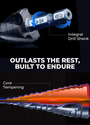toolant Four Spiral Flute Cobalt Step Drill Bit(Pro), 1/4 inch-3/4 inch Impact Ready Unibit Step Drill Bit, 1/4 inch Hex Shank Step Bits for Metal, Stainless Steel, Aluminum, Plastic