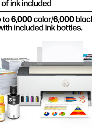 HP Smart Tank 5000 Wireless All-in-One Ink Tank Printer, Scanner, Copier with 2 Years of Ink Included, Best-for-Home, Cartridge-Free, Refillable and AI-Enabled. (5D1B6A)
